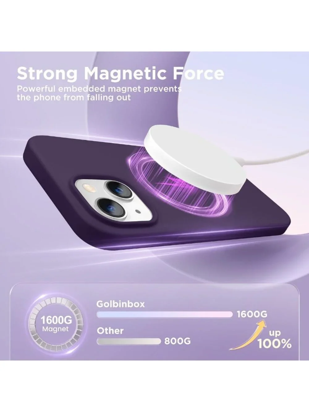 Slim Shockproof Phone Case for iPhone 13/14, MagSafe Compatible, Deep Purple